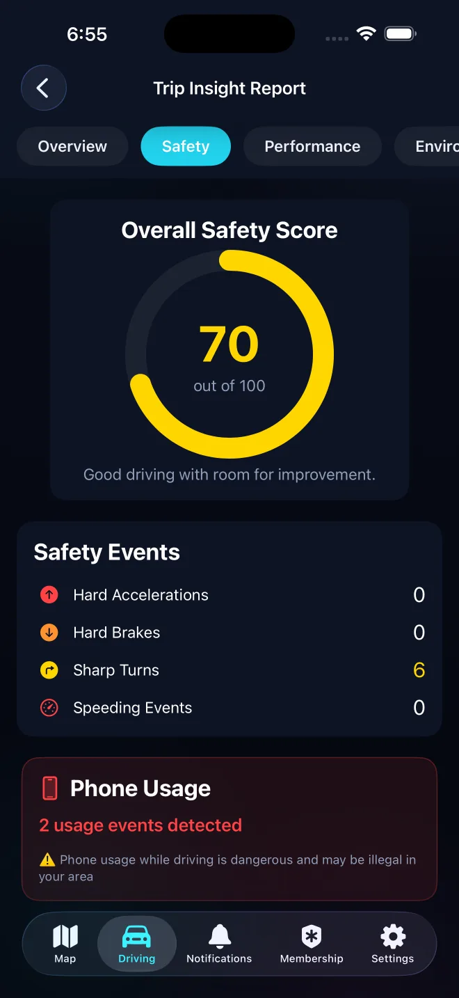 Circle365 App